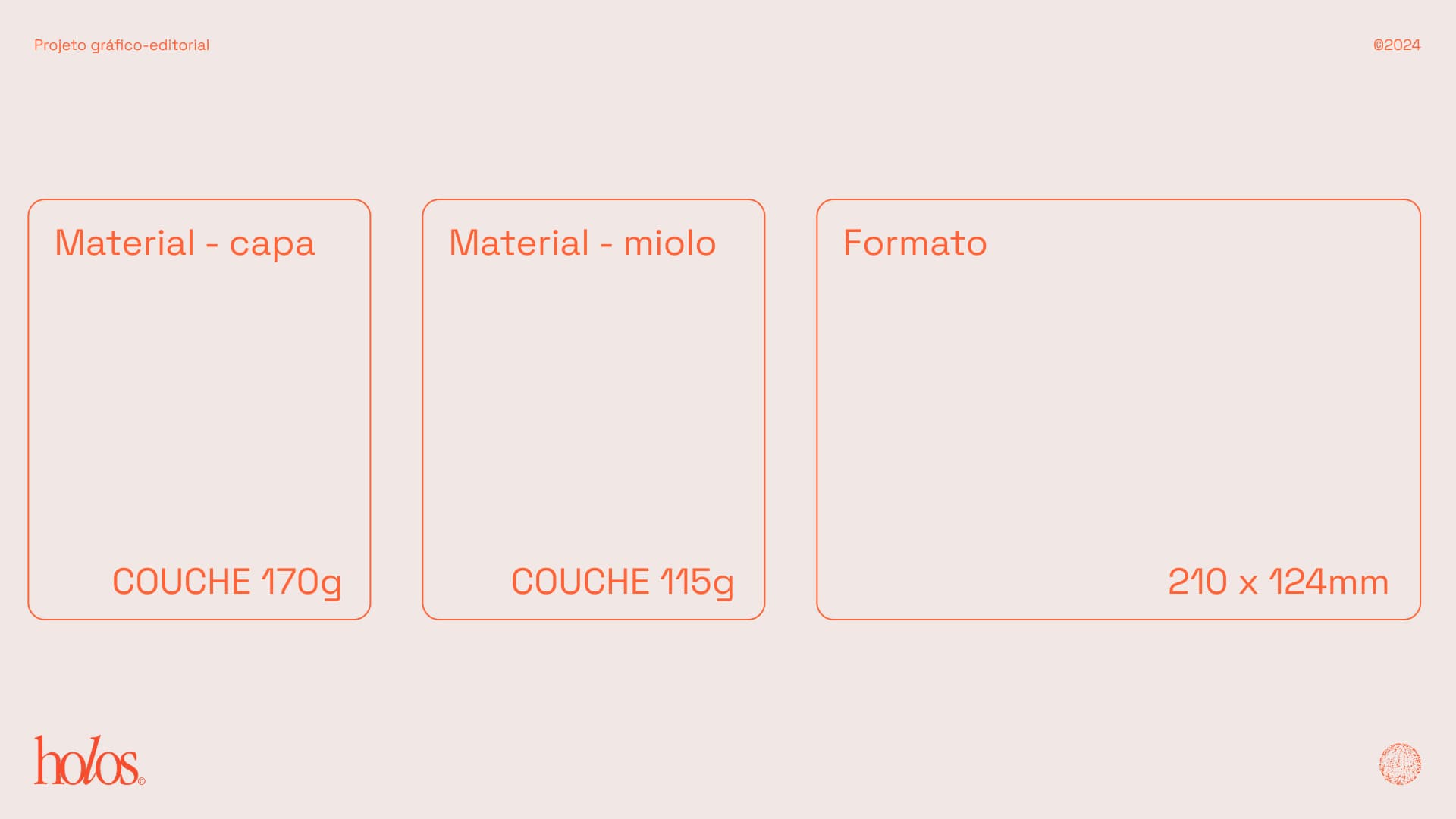 Materiais e formato da revista