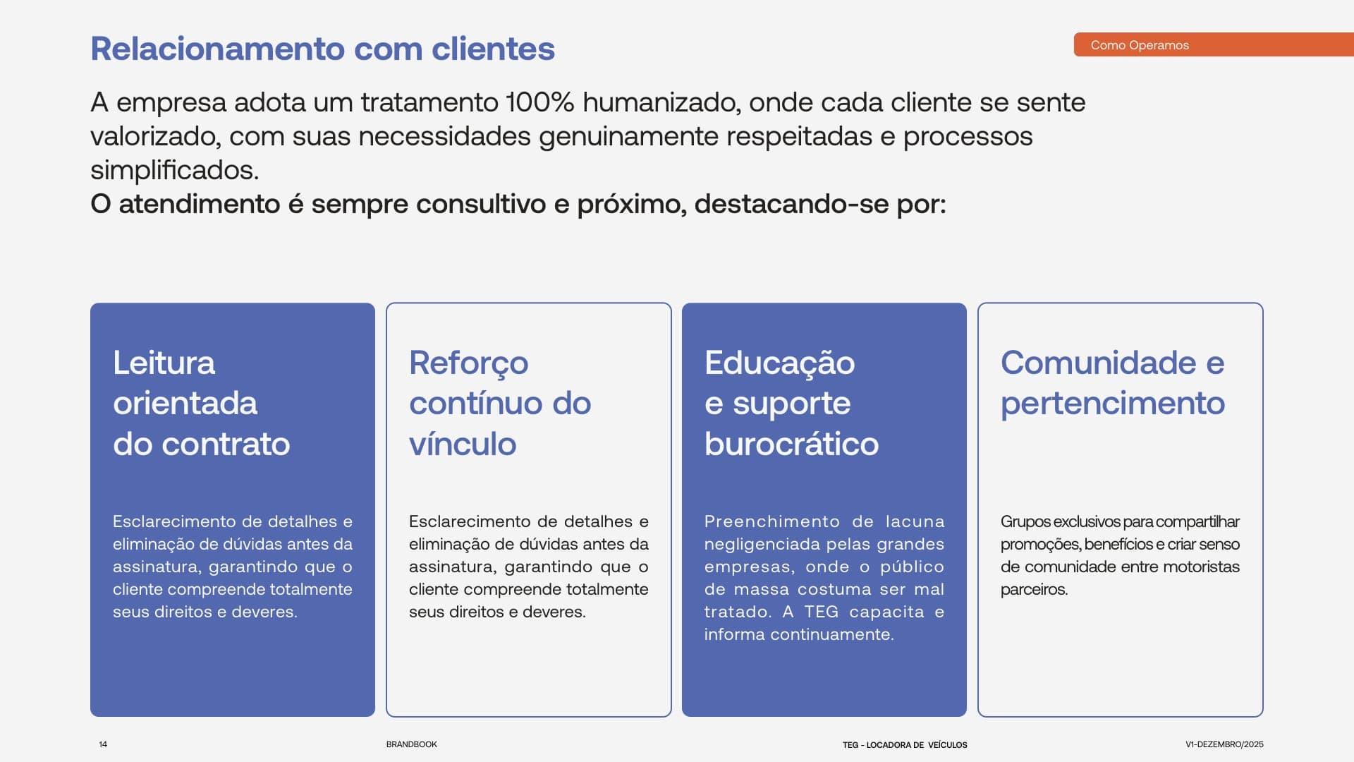 Página 14 do manual do sistema de marca da TEG