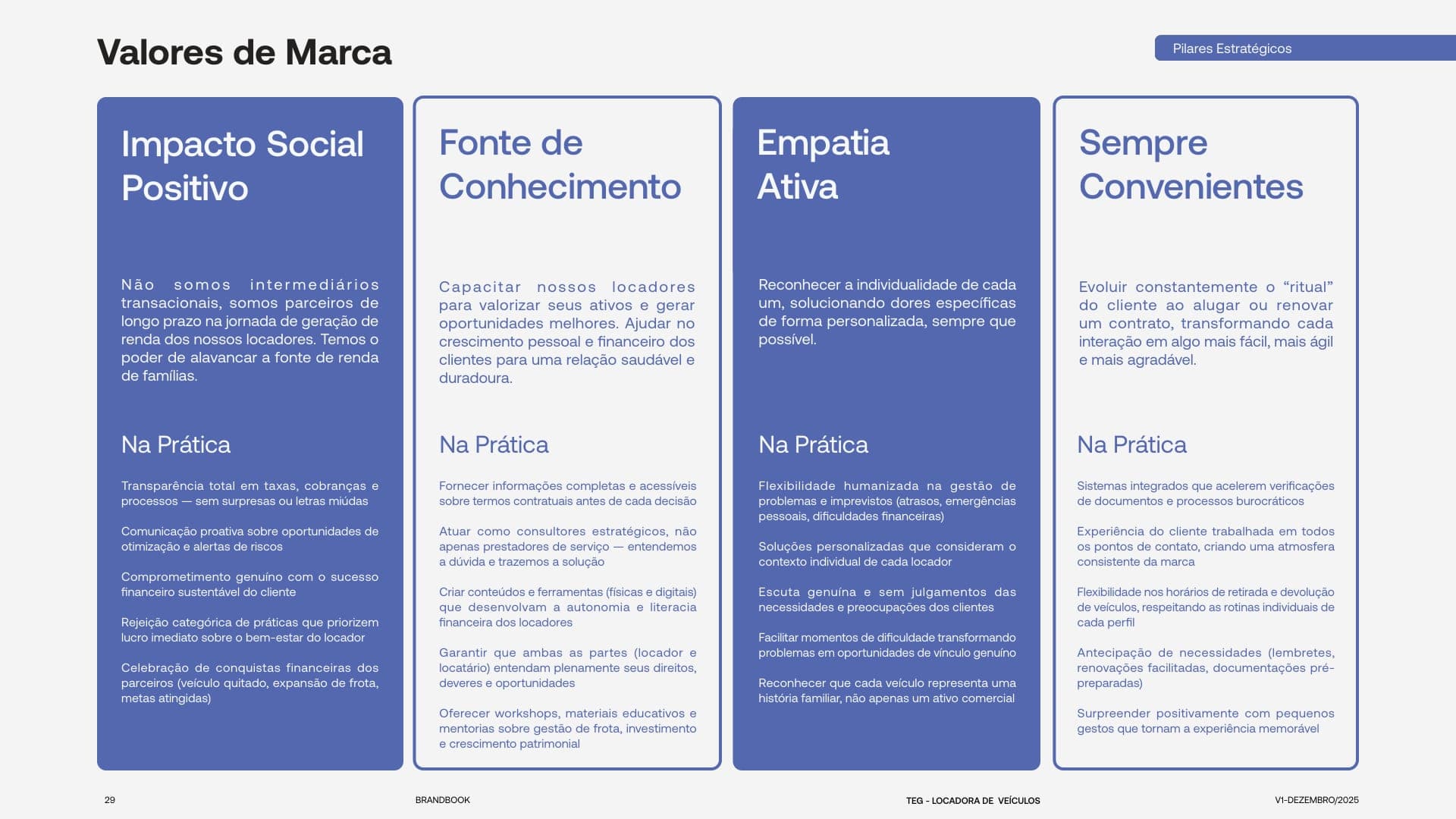 Página 29 do manual do sistema de marca da TEG