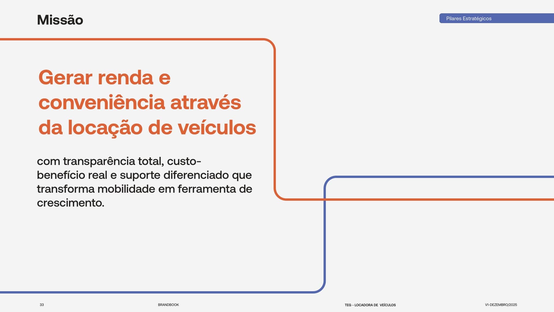 Página 33 do manual do sistema de marca da TEG
