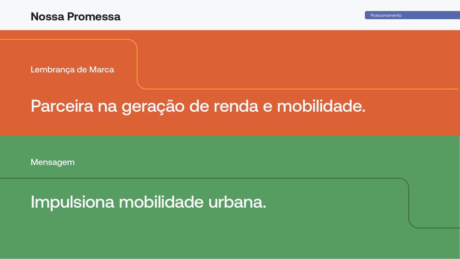 Página 36 do manual do sistema de marca da TEG