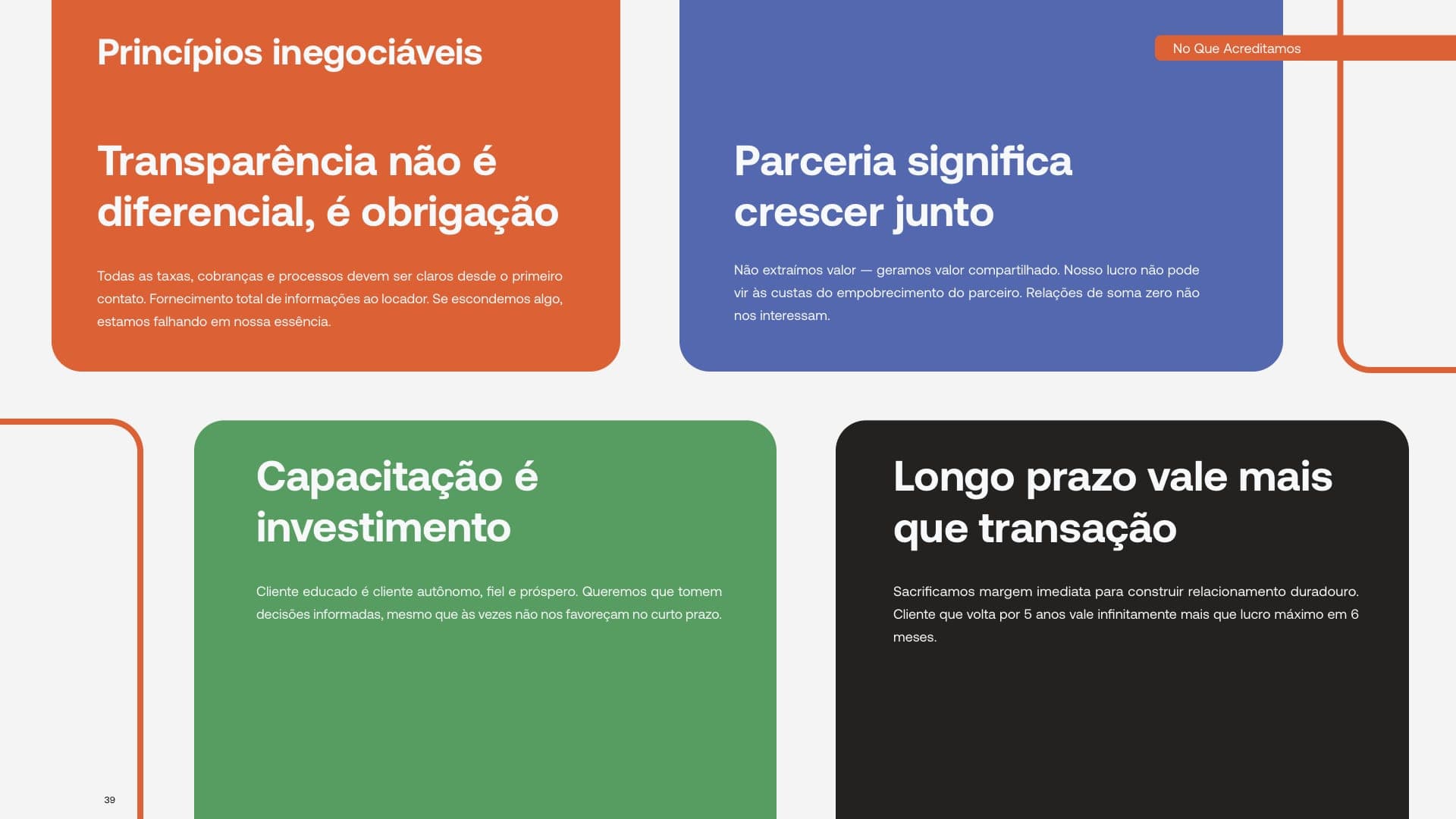 Página 39 do manual do sistema de marca da TEG