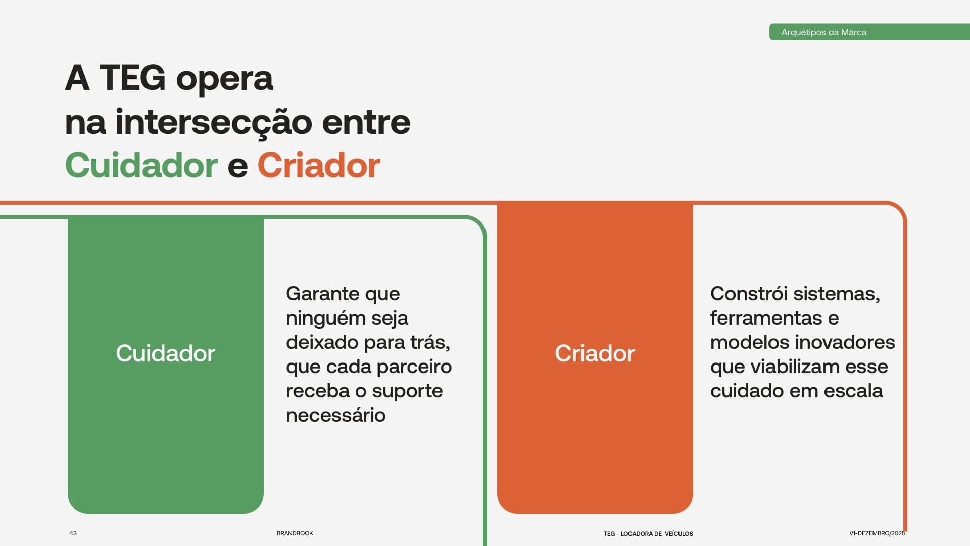 Página 43 do manual do sistema de marca da TEG