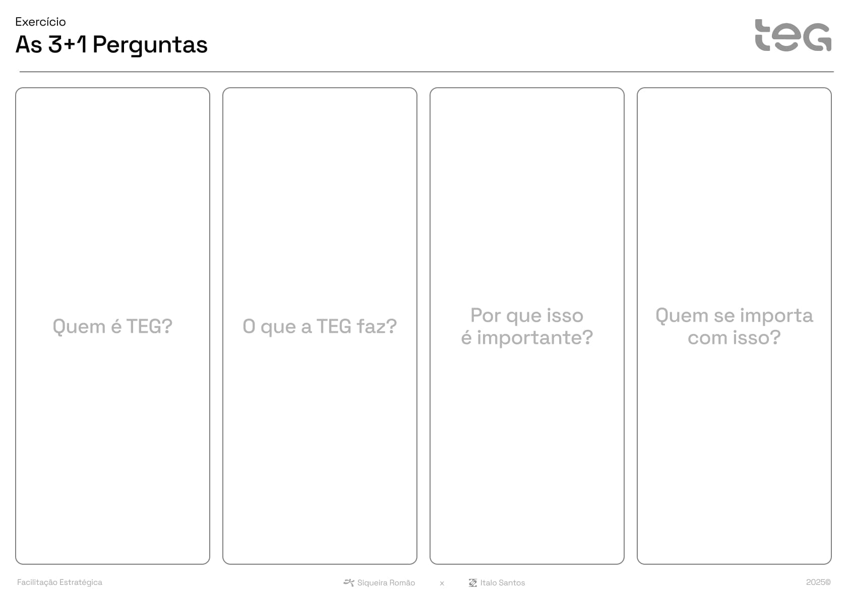 Canvas das 3+1 perguntas