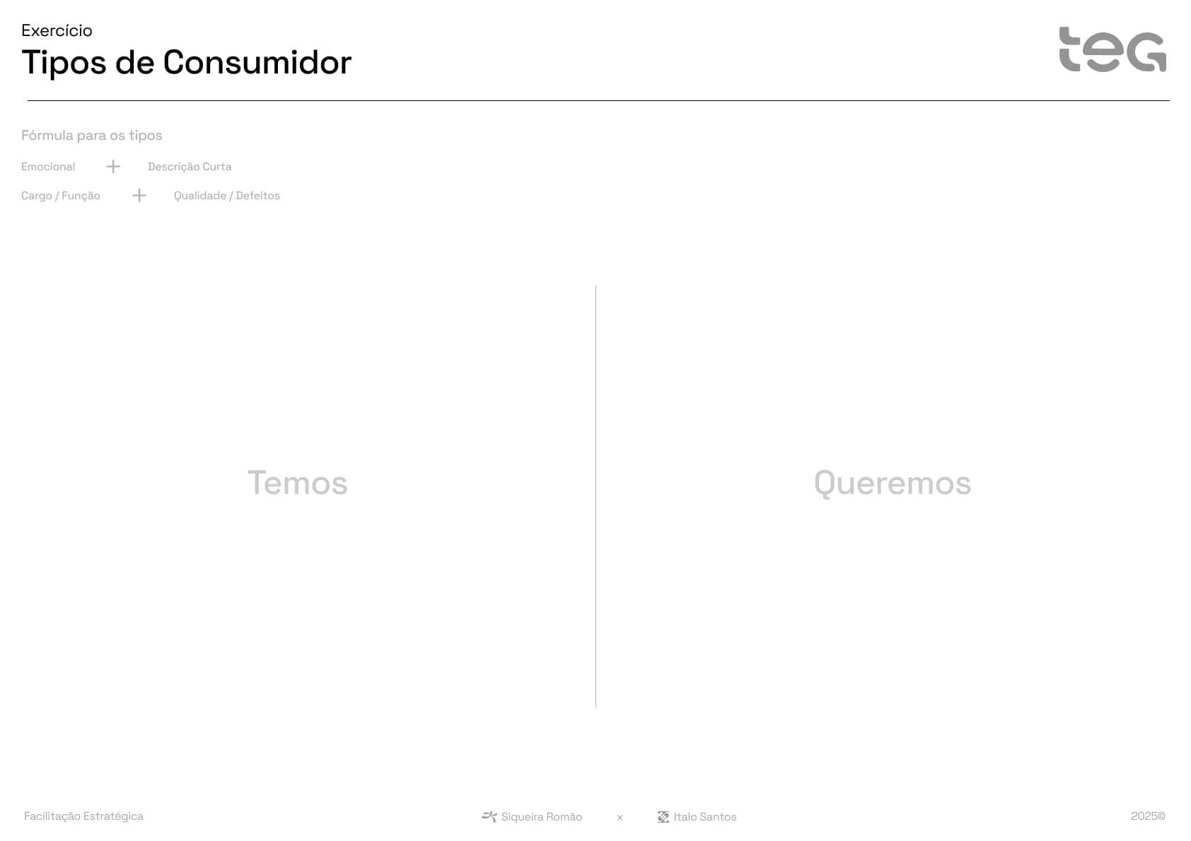 Canvas de tipos de consumidor