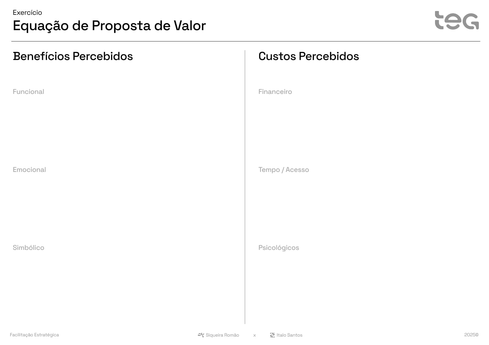 Canvas de equação de proposta de valor