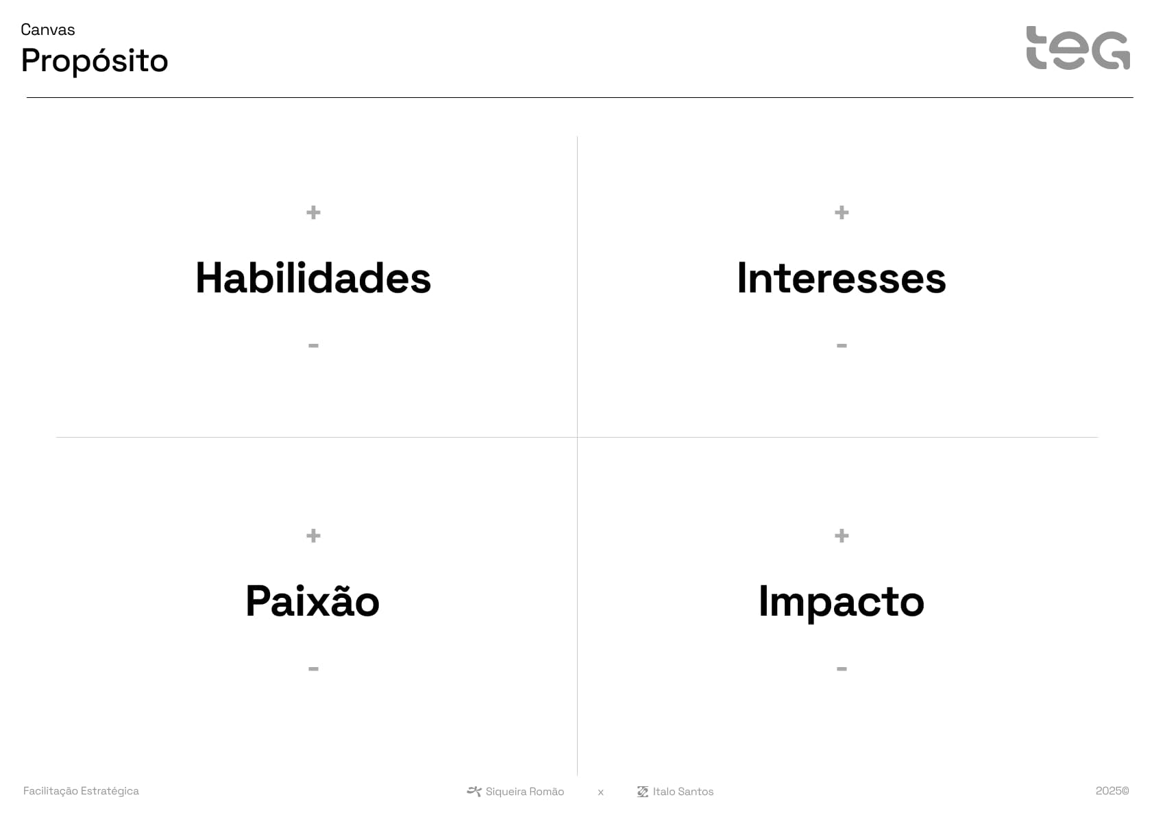 Canvas de propósito